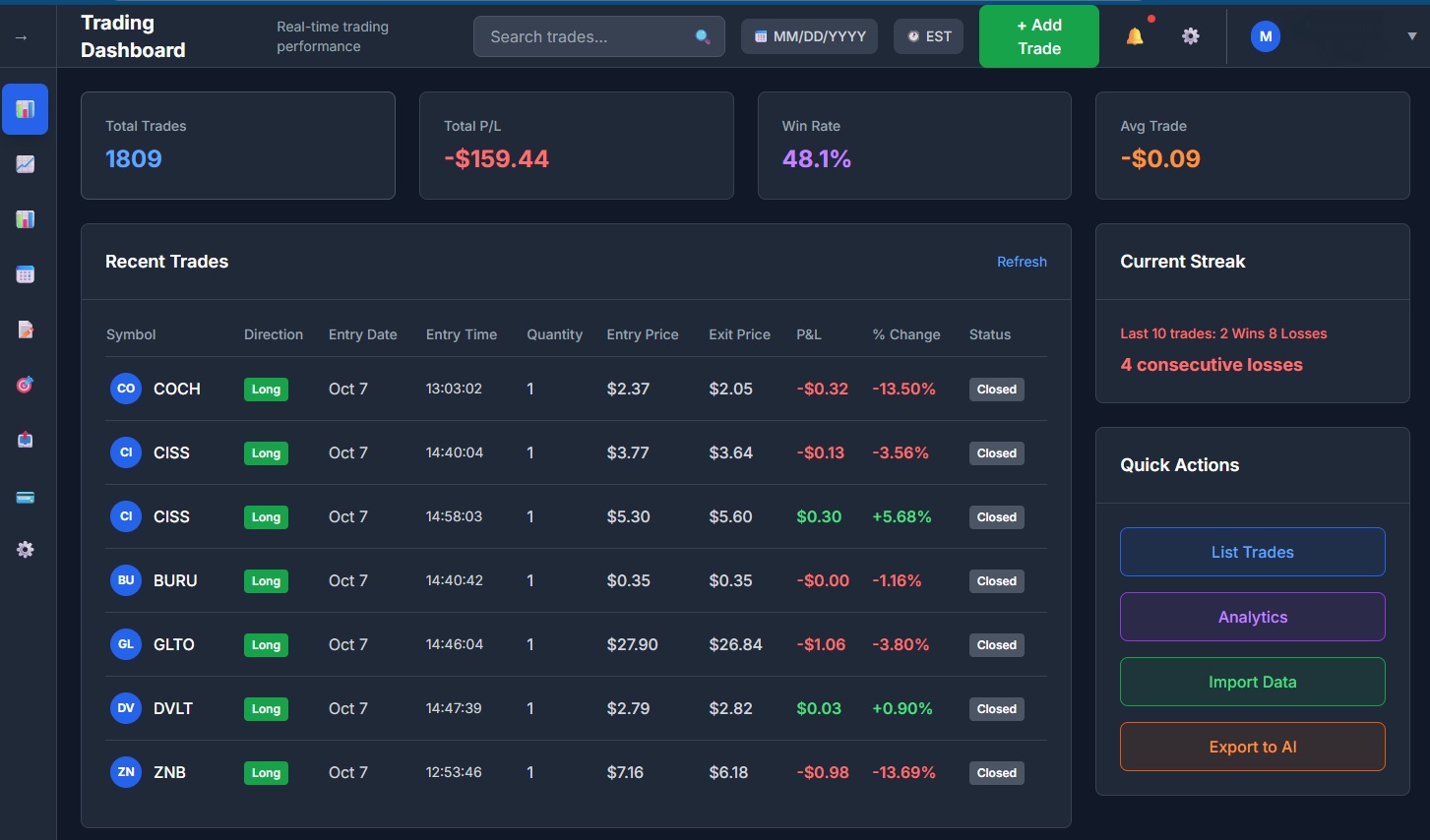 Trading dashboard preview